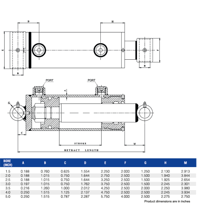 LWWT-5012 DOUBLE ACTING CROSS TUBE WELDED CYLINDERS 3000 PSI